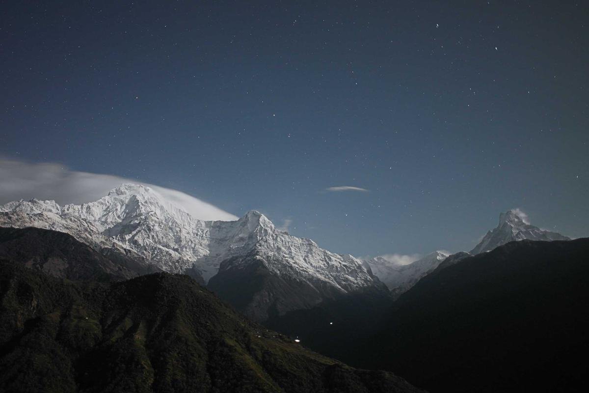Sikkim Scenic Journey